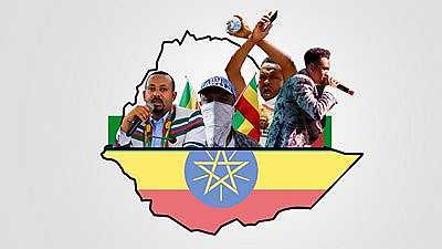 The genesis of ethnic tension in Ethiopia