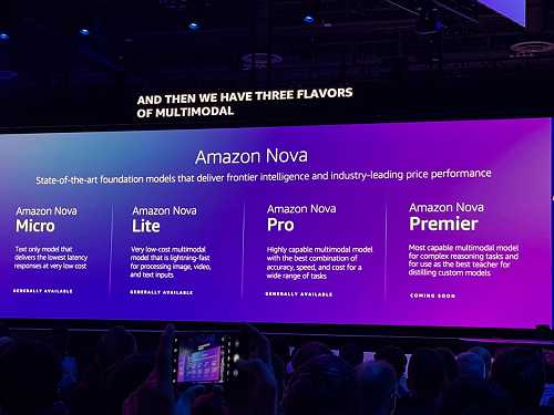 Amazon announces Nova, a new family of multimodal AI models | TechCrunch