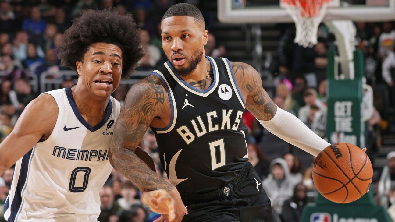 Bucks' Lillard out vs. Wolves, to be ready for ASG