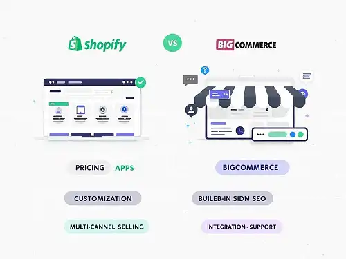 Shopify vs BigCommerce:Who is the Winner
