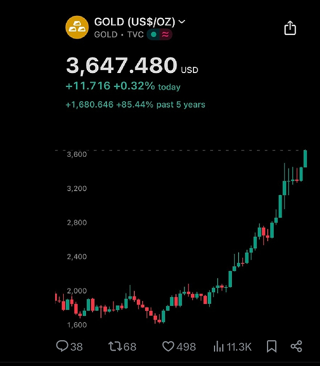 🚨 ONLY A FEW FINANCIAL ADVISORS ON EARTH UNDERSTAND WHAT THIS MEANS - AND 99.99% WOULD NEVER TELL...