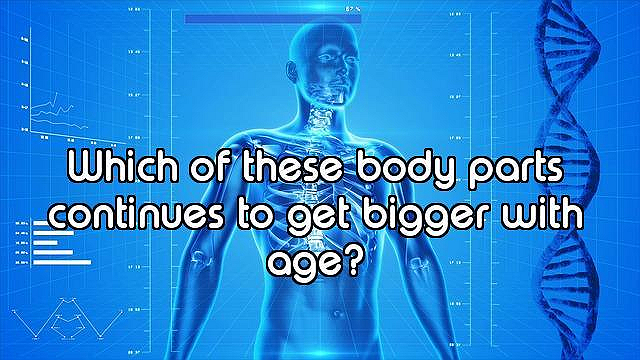 How Well Do You Know the Human Body?