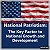 Post: National Patriotism: The Key Factor to National Growth and Development