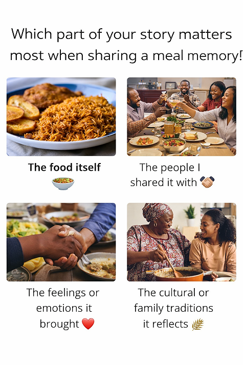 Which part of your story matters most when...