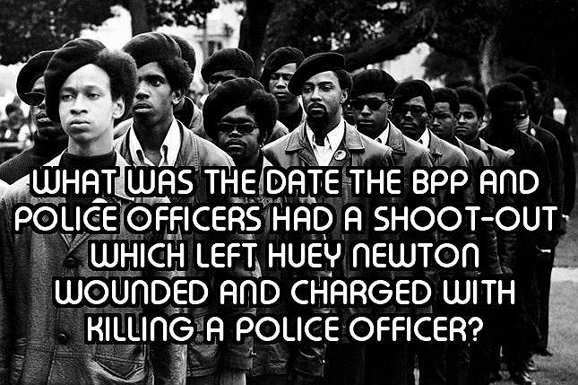 How Well Do You Know The Black Panther Party